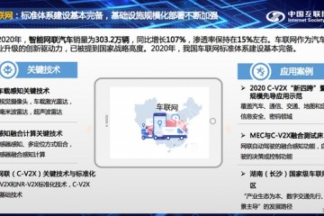 2020年中国智能网联汽车销量为303.2万辆渗透率保持在15%左右